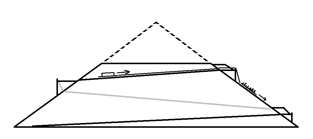Pyramidenbau mit Spiralrampen und Gegengewichten